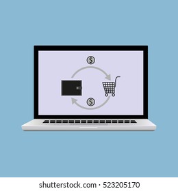 the open laptop with the image of the consumer basket. the circulation of money and goods. vector illustration of cartoon