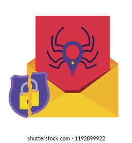 open letter with spider and padlock isolated icons