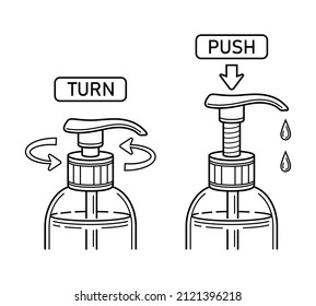 Öffnen Sie das Symbol für die Flasche mit dem Flaschenverschluss. Instruktion mit Duschgel, Hand waschen Antiseptika, Creme, Lotion Kosmetische Hautpflegemittel. Lösen Sie die Pumpe aus, drücken Sie die Abdeckung. Verpackungszeichen. Rahmenvektor