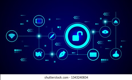 open lock icon. From Web set