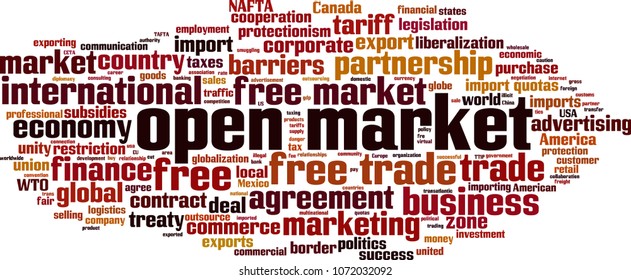Open market word cloud concept. Vector illustration