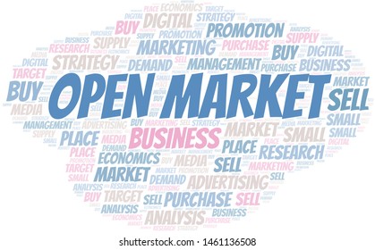 Open Market word cloud. Vector made with text only
