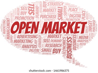 Open Market word cloud. Vector made with text only