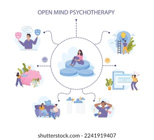 Konzept der Psychotherapie mit offenem Geist mit Symbolen für geistige Hilfe, flache Vektorgrafik