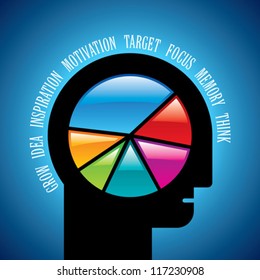 open minded man with colorful pie chart graph inside.