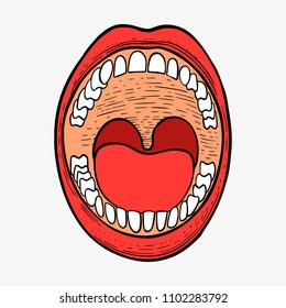 Open mouth drawing