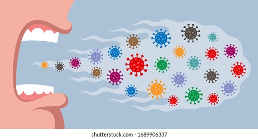 Open Mouth Of Sneezing Or Coughing Person Having Contagious Breath With Different Viruses Inside. Concept Of Viral Infection Transmitted By Airborne Droplets