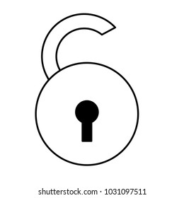 open padlock security risk attack protection