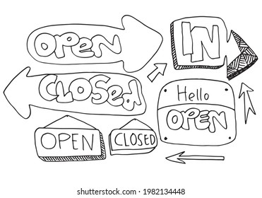 Open Sign Closed. for use in cafes, buildings, shops and others