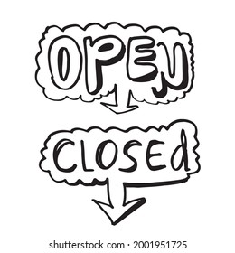 Open Sign Closed. for use in cafes, buildings, shops and others