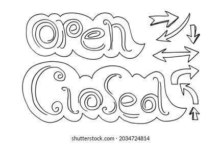 Open Sign Closed. for use in cafes, buildings, shops and others