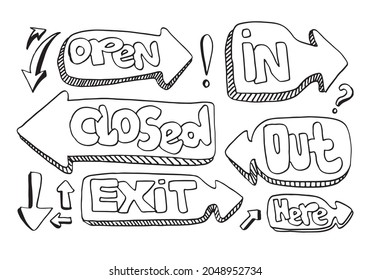 Open Sign Closed. for use in cafes, buildings, shops and others