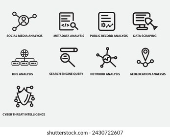 open source intelligence technique and tools outline icon .internet osint cyber investigation symbol