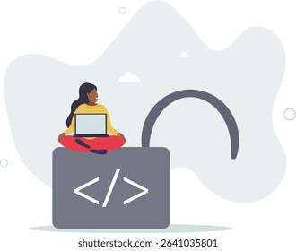 Open source programming, digital products include permission to use the programming source code concept.