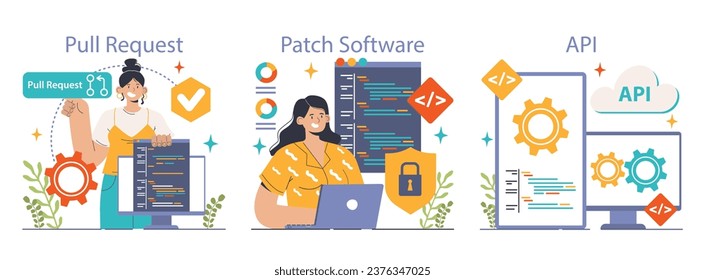 Open source set. Software with code available for use, modification, and distribution. Collaborative free accessible software. Flat vector illustration