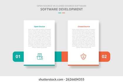 open source vs closed source software comparison for infographic with drop shadow style with vertical standing box and horizontal box through two point list information vector