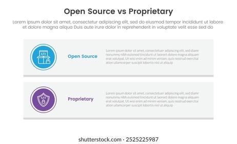 open source vs proprietary software comparison concept for infographic template banner with long rectangle box vertical with two point list information vector