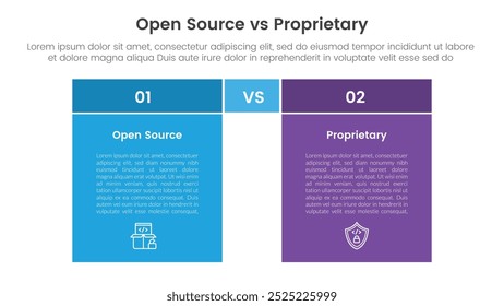 open source vs proprietary software comparison concept for infographic template banner with box table with fullcolor background block with two point list information vector