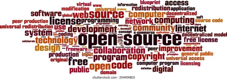 Open source word cloud generator
