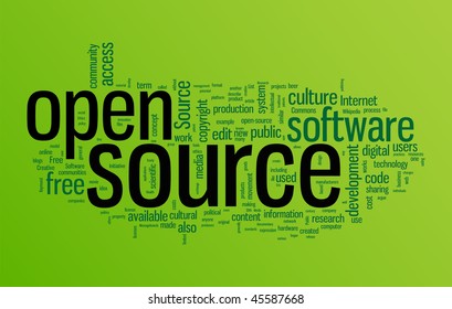 Open Source Word Cloud Illustration. Graphic Tag Collection