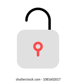  open unsecured access  