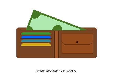 Open wallet with credit cards on one side, a coin pocket on the other side and a bill on top. Brown wallet isolated on white.