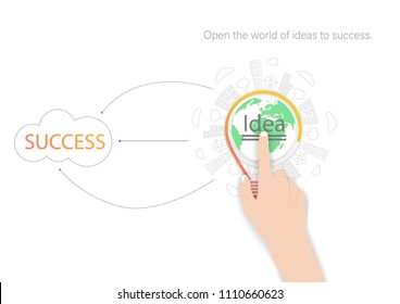 Open the world of idea to success.