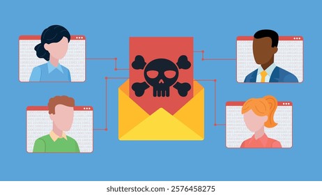 Open yellow envelope of a letter with a red card and an image of a skull connected to the windows of the employee's messenger. Spam email with a virus. Vector illustration in flat style.