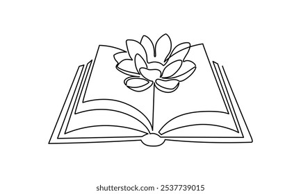 Opened book and Lotus flower in one continuous line drawing. Yoga studio logo and wellness spa banner in simple linear style. Water lily editable stroke. Doodle oneline vector illustration