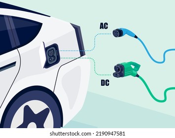 Opened electric car socket charger detail. Charging with AC alternating or DC direct current. Mennekes type 2 ccs combo plug cable options. Slow or fast vehicle charging. Different connector types. 