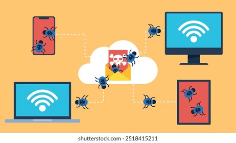 Opened email with virus from which computer worms come out. Email is on a server in the cloud. Devices are connected via Wifi. Two devices are hacked and two are about to be hacked. Vector graphics.