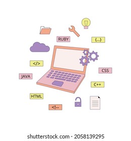 Opened laptop of software developer or tester. For topics like coding, programming, technology. Programming language, information protection, security