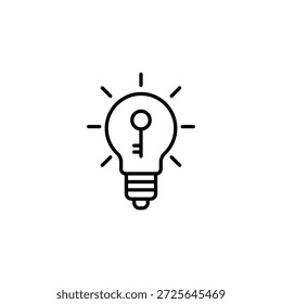 Abriendo Soluciones Creativas: Esquema Clave De La Bombilla