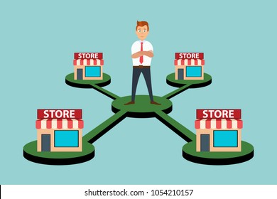 Opening a new subsidiary store, filial, branch. Vector illustration of businessman having chain of stores and doing business successfully. Eps vector illustration, horizontal image, flat design.