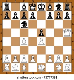 The opening position on the chessboard