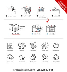 Opening zip locks, tear notch on pouch bag for dishwasher tabs A set of icons. Set for package, shows the place of opening. Vector elements. Ready and simple to use for your design. EPS10.