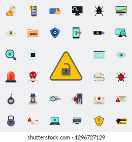 open-lock character icon. Virus Antivirus icons universal set for web and mobile