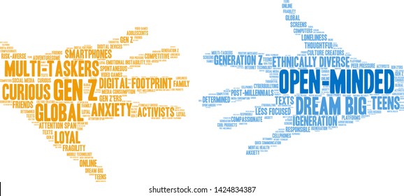 Open-Minded Generation Z word cloud on a white background. 