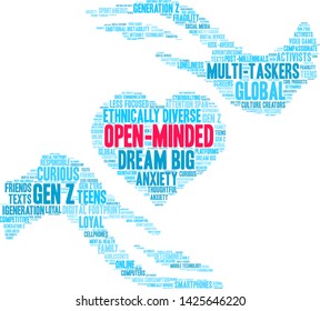 Open-Minded Generation Z word cloud on a white background. 