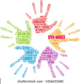 Open-Minded Generation Z word cloud on a white background. 