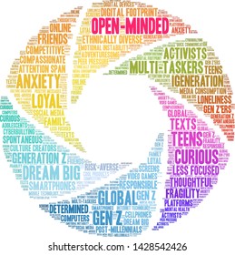 Open-Minded Generation Z word cloud on a white background. 