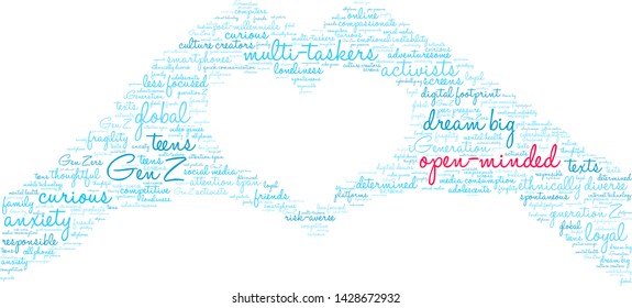 Open-Minded Generation Z word cloud on a white background. 