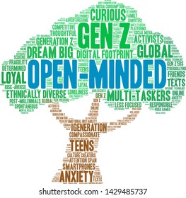 Open-Minded Generation Z word cloud on a white background. 