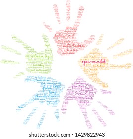 Open-Minded Generation Z word cloud on a white background. 