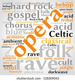 Opera. Word cloud, square, gradient grey background. Music concept.	