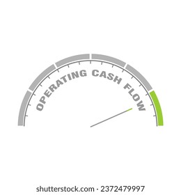 Operating Cash Flow - measure of the amount of cash generated by a company's normal business operations. Instrument scale with arrow. Colorful infographic gauge element.