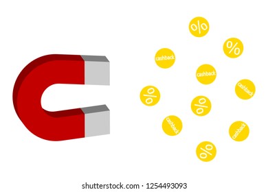 The operating magnet, attracting clients emoticons for profit business or marketing. Vector illustration.
