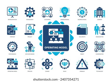 Operating Model icon set. Technology, Performance, Strategy, Decision Making, Business Model, Understanding, Management, Representation. Duotone color solid icons