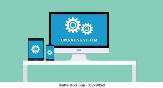 Operating System Software Cross Platform Responsive 