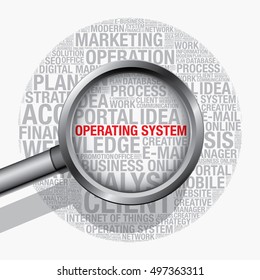 Operating System in word cloud computing concept, vector illustration